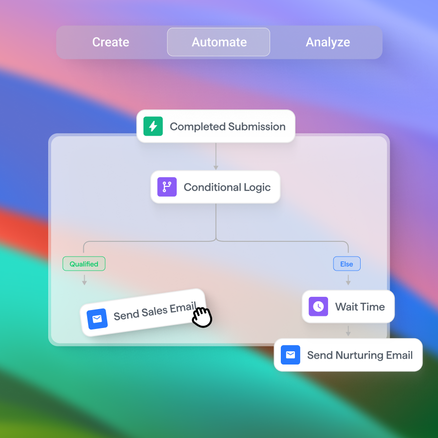 Involve Code Calculator Builder: Make Interactive Calculators. No Code | involve.me