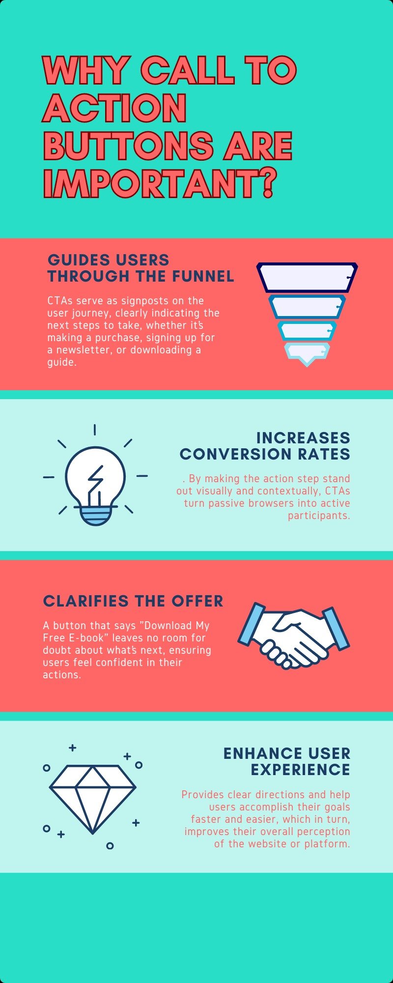 Call Action Ui Examples 100+ Call to Action Button Examples to Boost Form Conversion