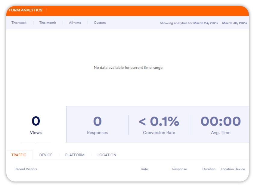 form analytics jotform.