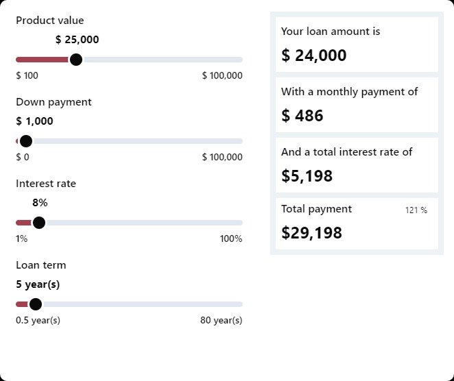 The Best Online Calculator Builders in 2023