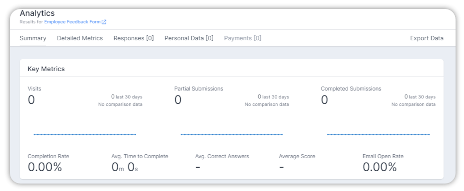 involve.me analytics.