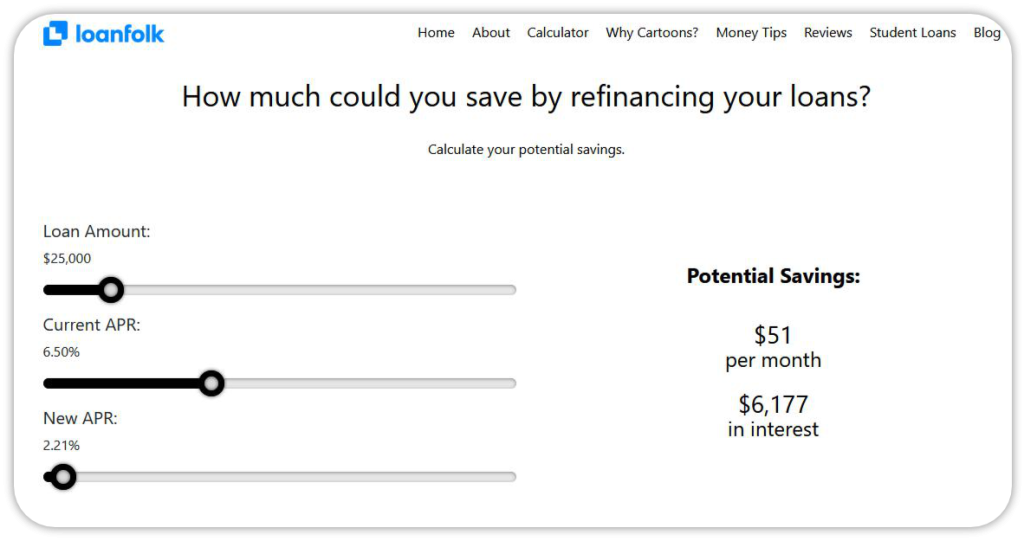 financial calculator.