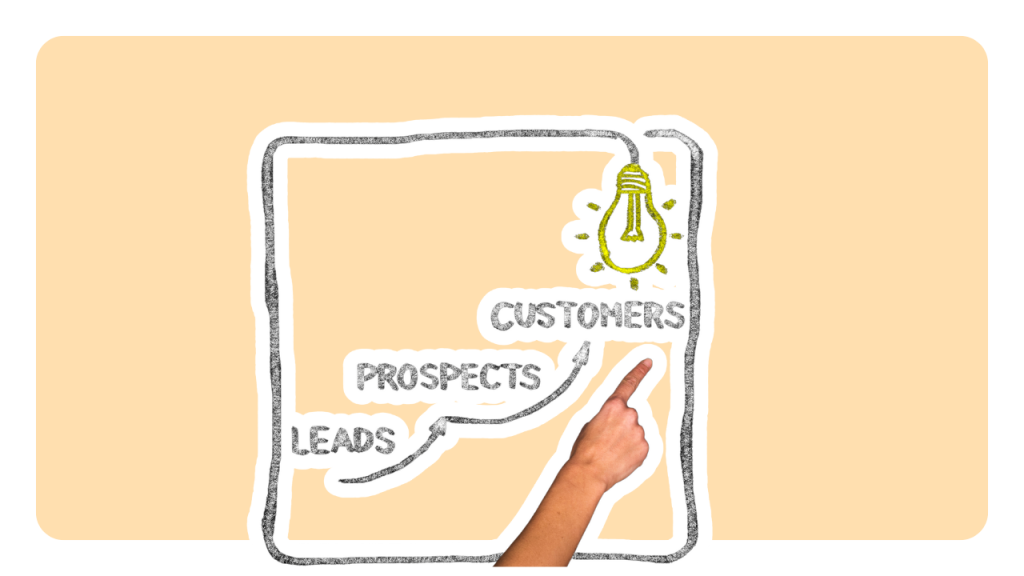 Automated Lead Generation.