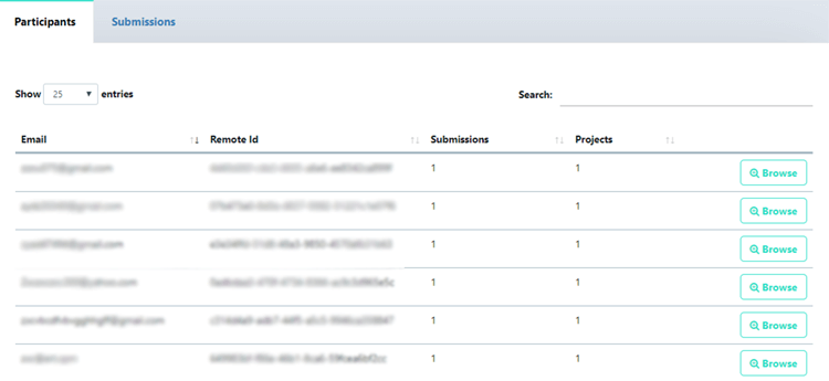 new involve.me analytics.