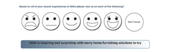 This IKEA survey question is triple-barreled!.