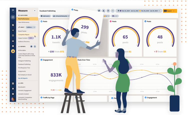 An Introductory Guide to Content Distribution.