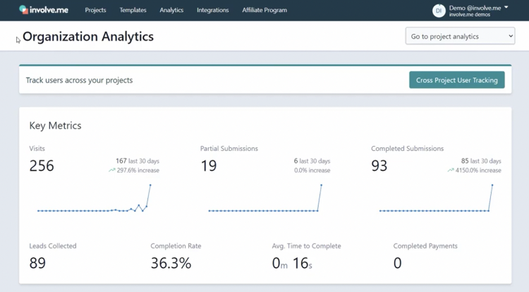 How To Build A Customer Feedback Loop (+Examples).