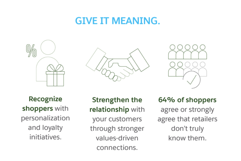 The Ultimate Guide to eCommerce Personalization in 2021.