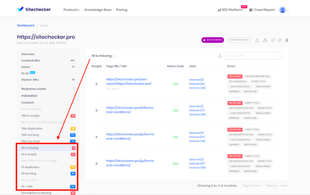 sitechecker website audit.