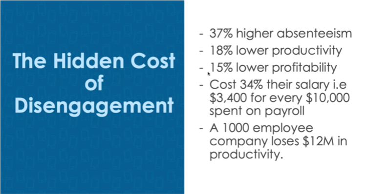 the hidden cost of disengagement.