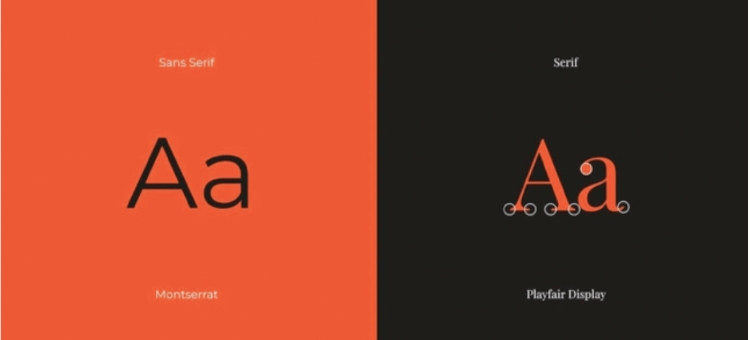 How To Get Landing Page Typography Right.
