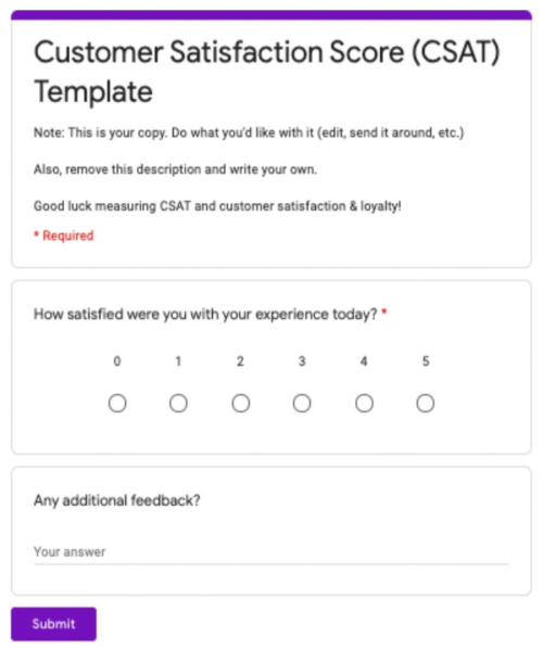 Reasons Why Customers Don't Complete Surveys And How To Fix It.
