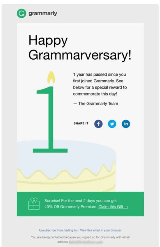 grammarly anniversary email.