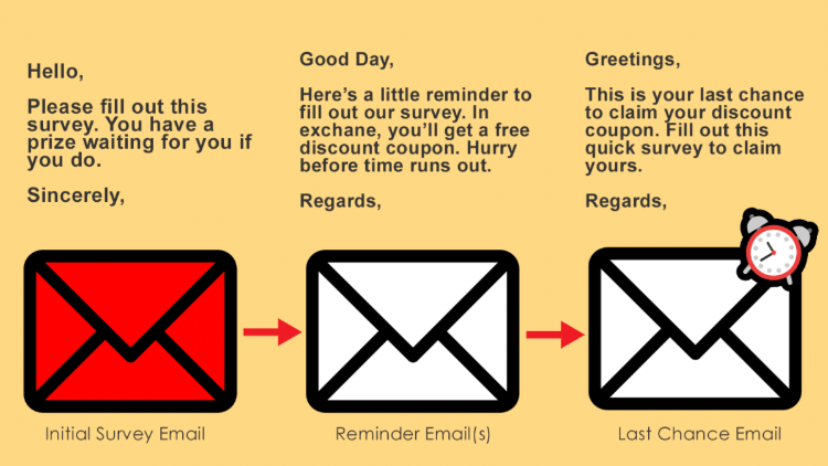 Follow-Up Survey Email: How to Get More Responses in 2023