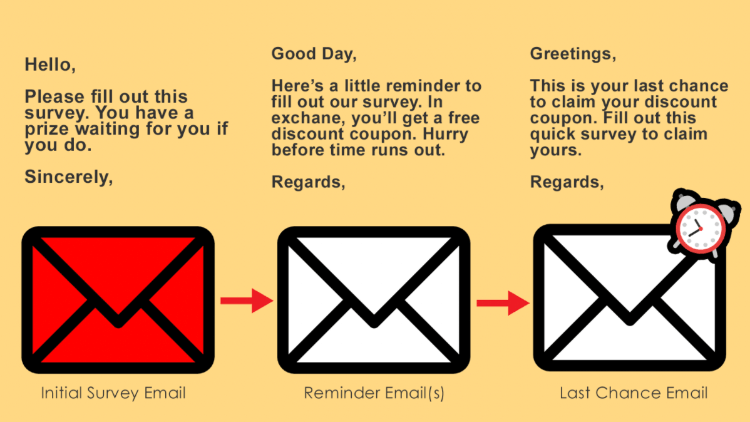 9 Ways to Get More Email Survey Responses