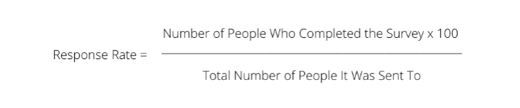 How to Increase Survey Response Rates.