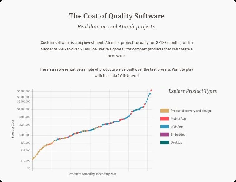 story telling landing page.