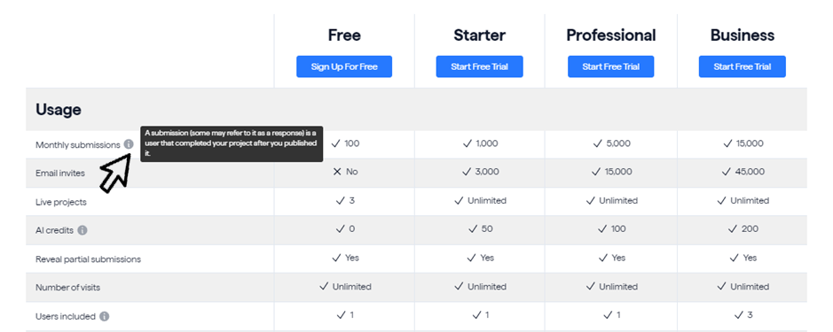 involve.me pricing page.