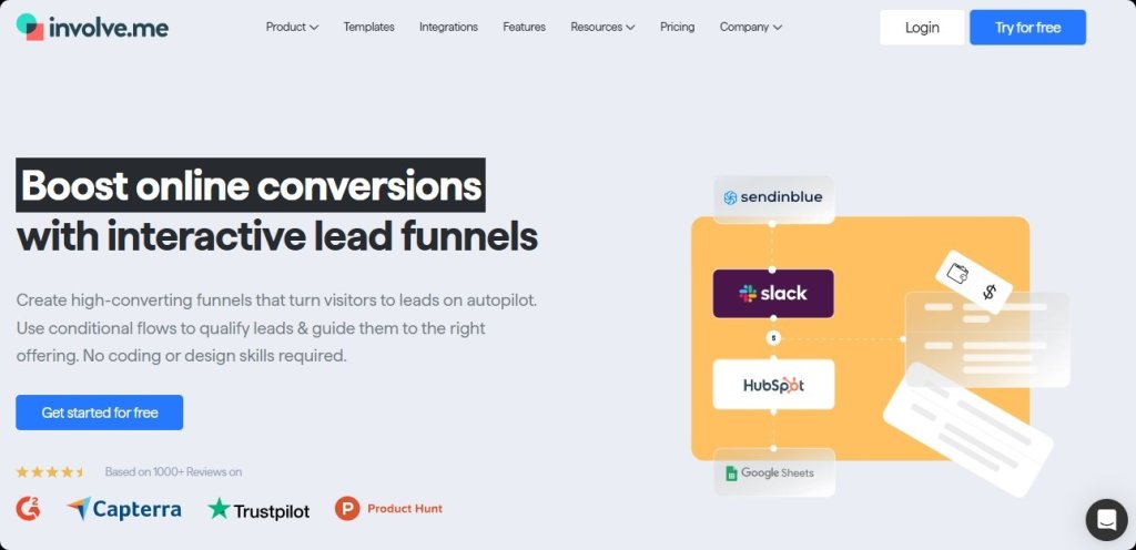 Inbound Funnel Marketing.