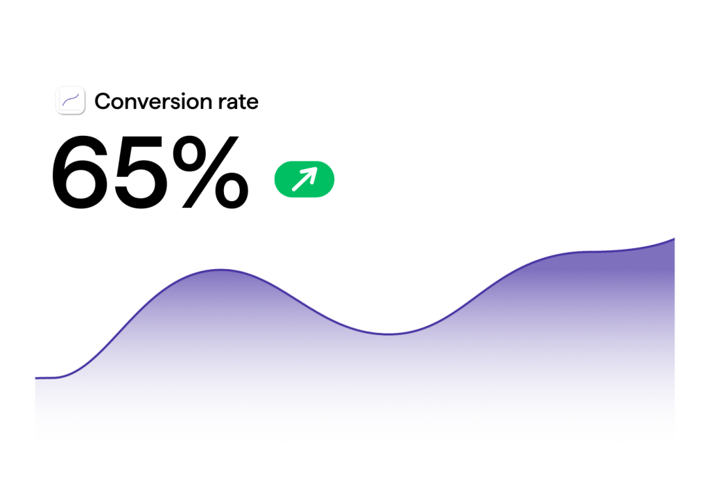 Increasing conversions chart.
