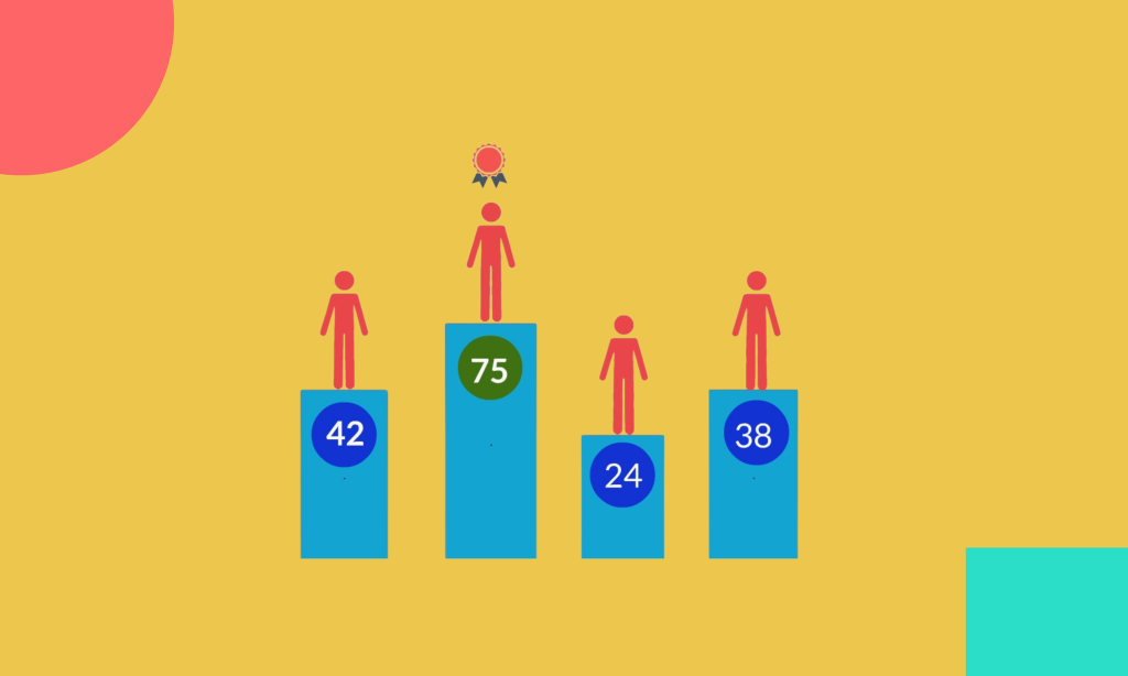 How to Calculate Lead Score Automatically.