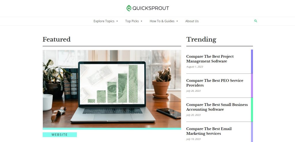 QuickSprout featured articles.