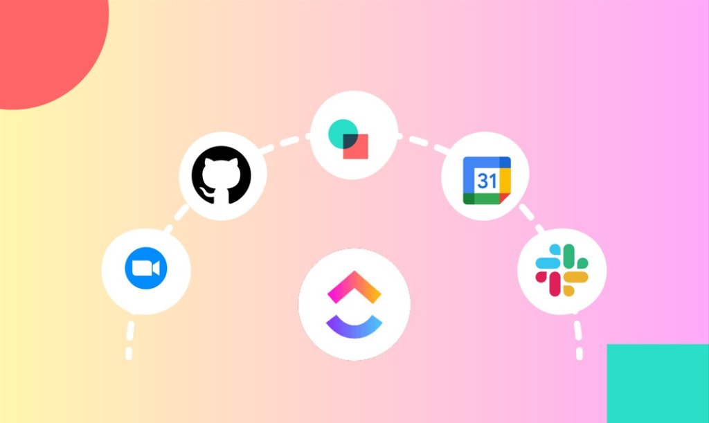 Best ClickUp Integrations.