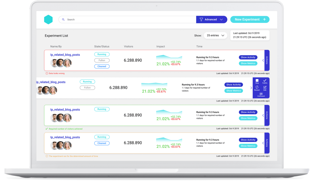 A/B testing tool.