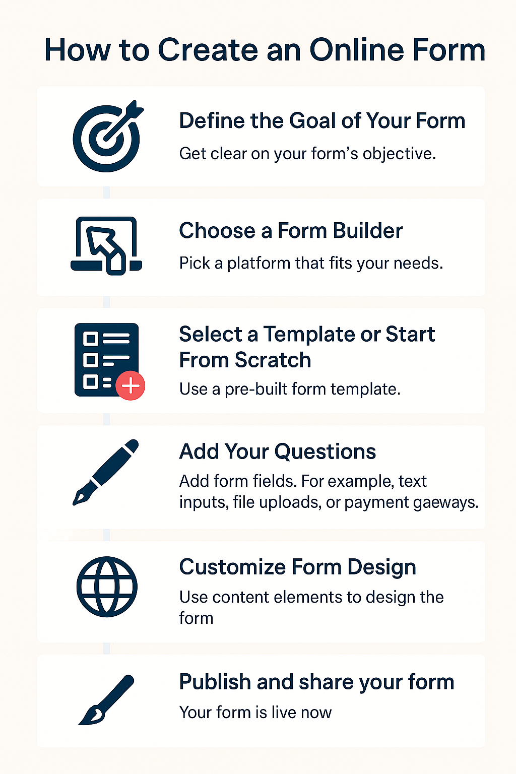 how to create an online form.