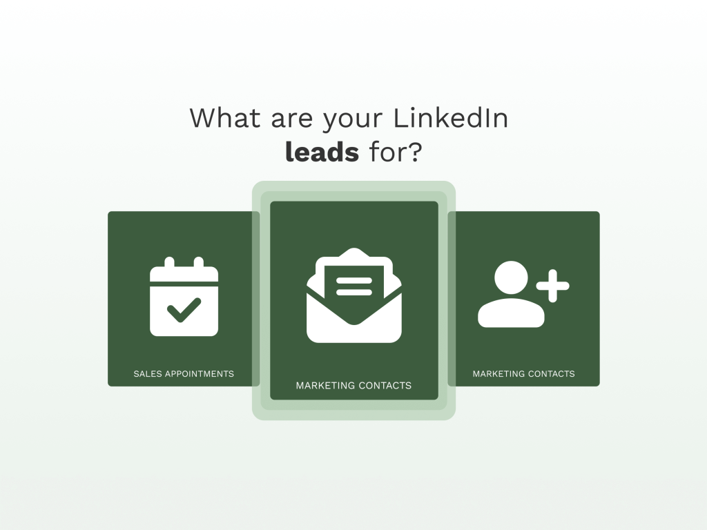 Appointment Funnel.