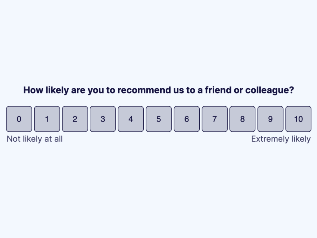 recommendation scale for company - nps score template.