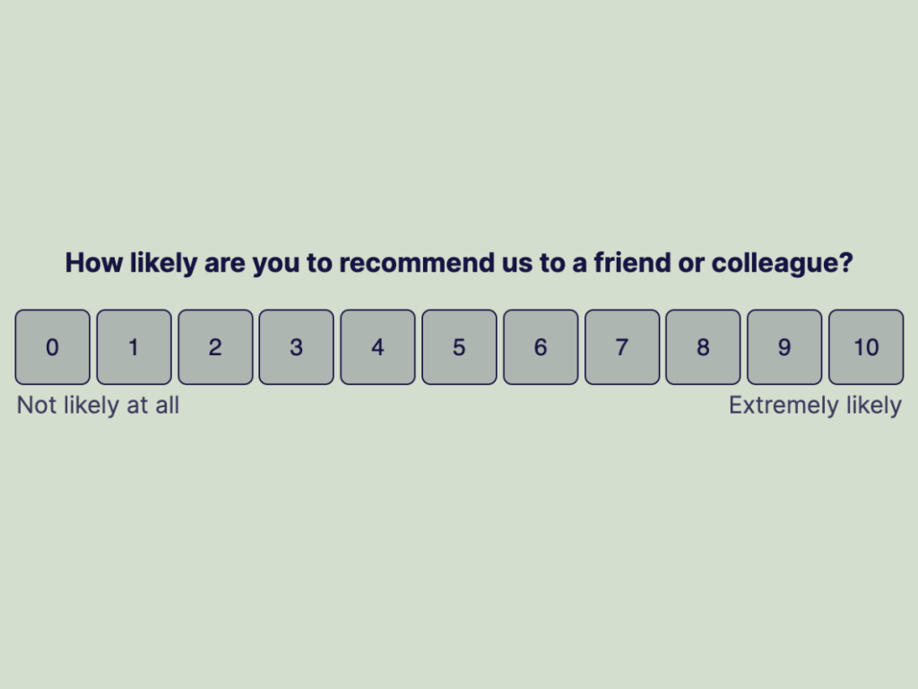 rating scale for recommendation template.