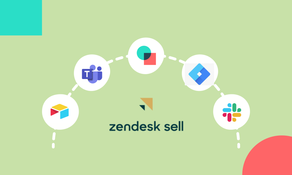 Best Zendesk Sell Integrations for Marketing Automation.