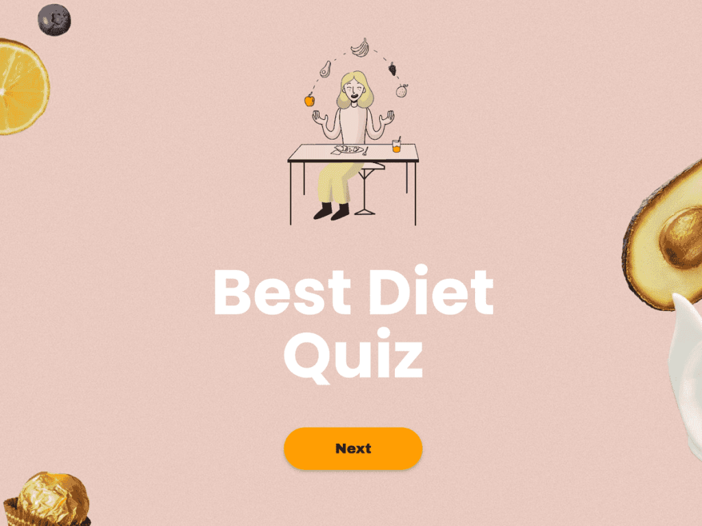 What Diet Is Best For You? Template.