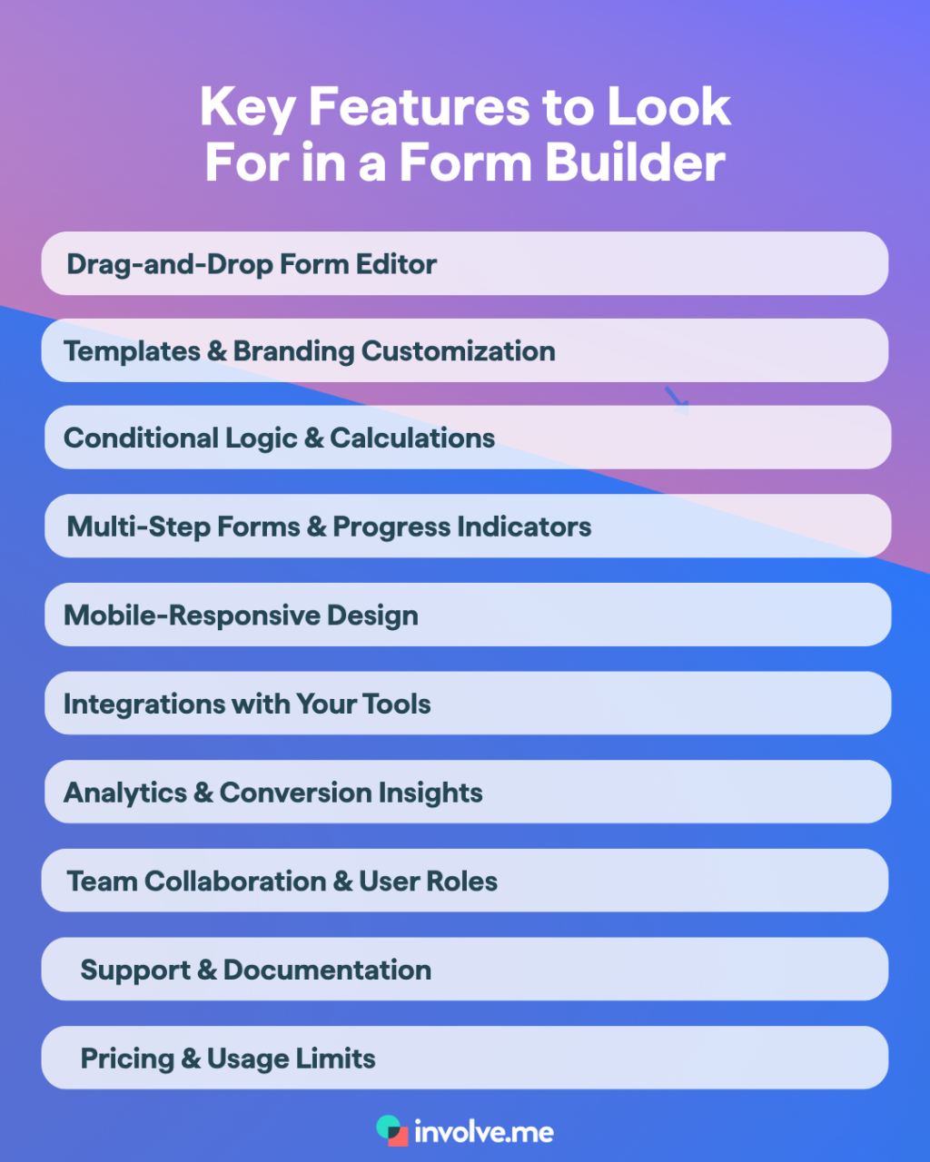 Key Features to Look For in a Form Builder.